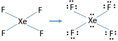 mark lone pairs on xenon and fluorine atoms in XeF4